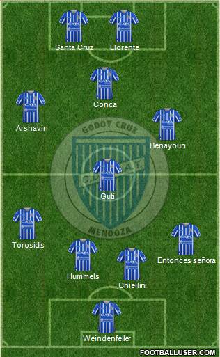 Godoy Cruz Antonio Tomba Formation 2020