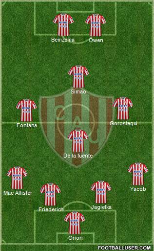 Unión de Santa Fe Formation 2020