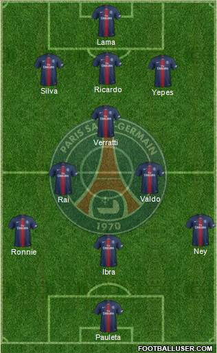 Paris Saint-Germain Formation 2020