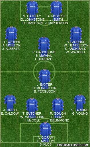 Rangers football formation