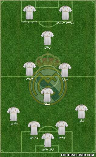 Real Madrid C.F. Formation 2020