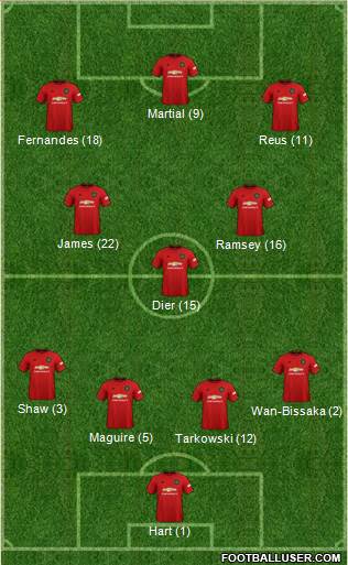 Manchester United Formation 2020