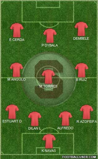 CD Saprissa Formation 2020