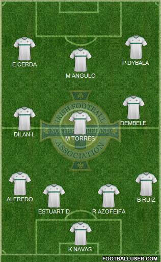 Northern Ireland Formation 2020