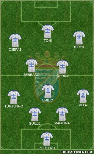Xerez C.D., S.A.D. Formation 2020
