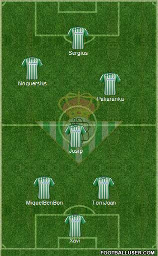 Real Betis B., S.A.D. Formation 2020