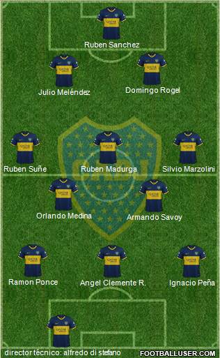 Boca Juniors Formation 2020