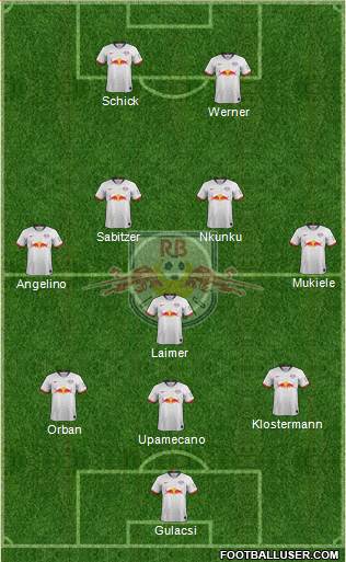 RasenBallsport Leipzig Formation 2020