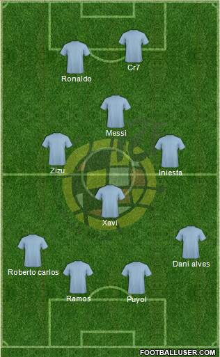 Spain Formation 2020