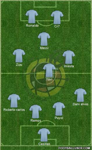 Spain Formation 2020