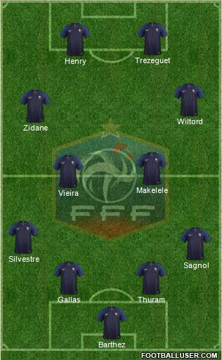 France Formation 2020