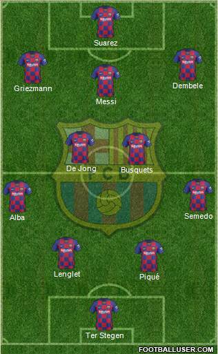 F.C. Barcelona Formation 2020