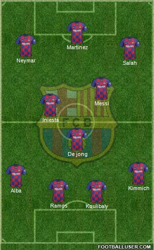 F.C. Barcelona Formation 2020