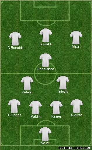 Dream Team Formation 2020