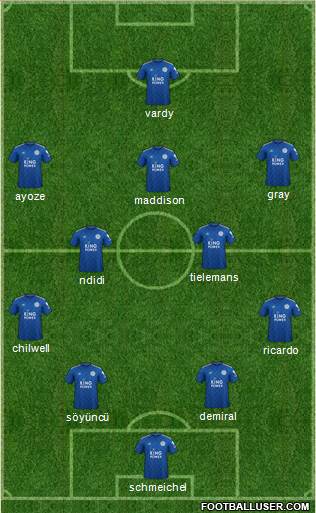 Leicester City Formation 2020