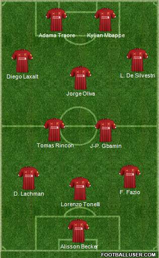 Liverpool Formation 2020