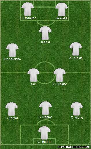 Dream Team Formation 2020
