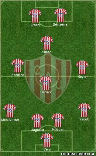 Unión de Santa Fe Formation 2020