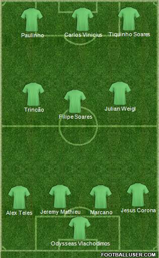 Dream Team Formation 2020