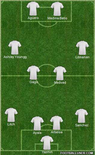Dream Team Formation 2020