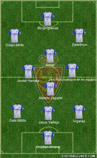 R. Zaragoza S.A.D. football formation