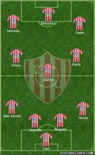 Unión de Santa Fe Formation 2020