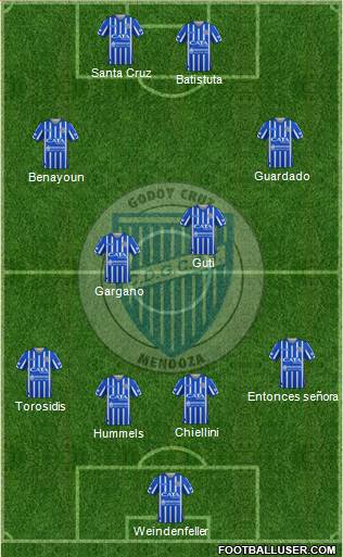 Godoy Cruz Antonio Tomba football formation