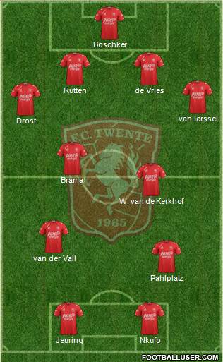 FC Twente football formation