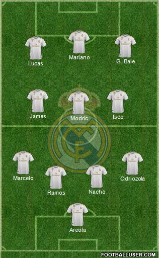 Real Madrid C.F. Formation 2020