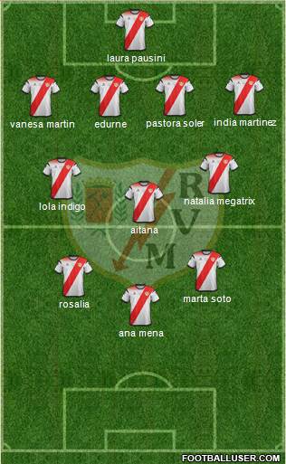 Rayo Vallecano de Madrid S.A.D. 3-5-2 football formation