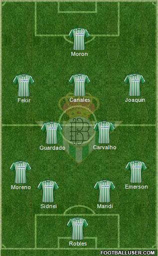 Real Betis B., S.A.D. Formation 2020