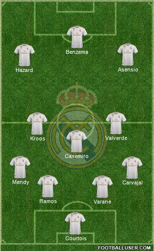 Real Madrid C.F. Formation 2020