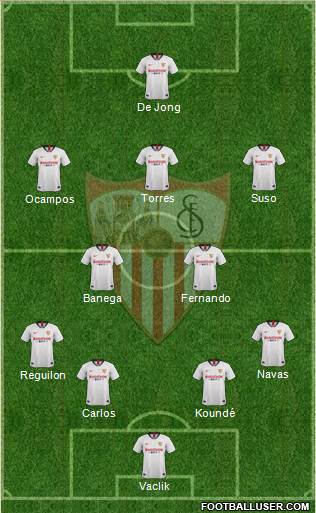 Sevilla F.C., S.A.D. Formation 2020