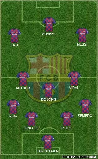 F.C. Barcelona Formation 2020