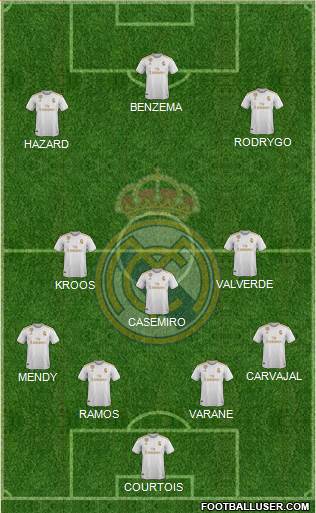 Real Madrid C.F. Formation 2020