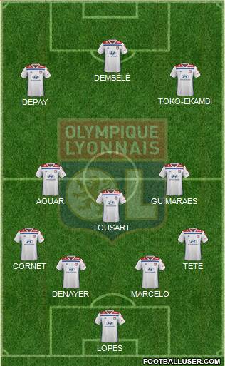 Olympique Lyonnais Formation 2020