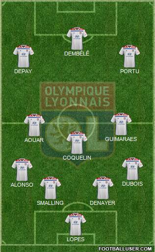 Olympique Lyonnais Formation 2020