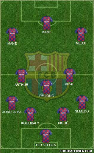 F.C. Barcelona Formation 2020
