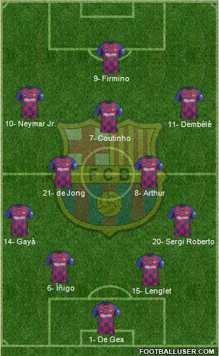 F.C. Barcelona Formation 2020