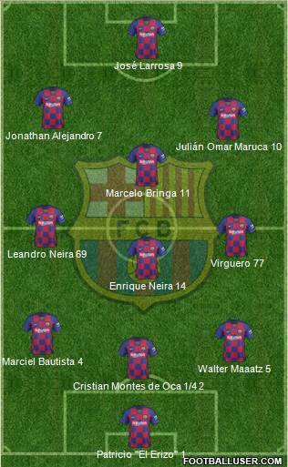F.C. Barcelona Formation 2020