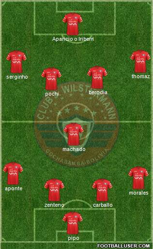 C Jorge Wilstermann Formation 2020