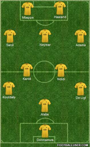Torquay United Formation 2020