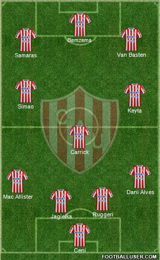 Unión de Santa Fe Formation 2020