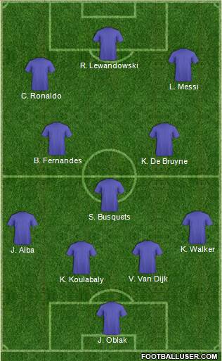 Champions League Team Formation 2020