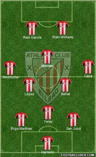 Athletic Club Formation 2020