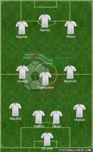 Algeria Formation 2020