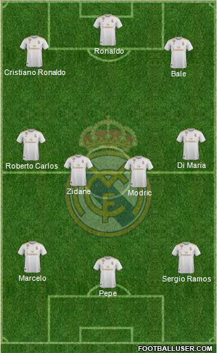 Real Madrid C.F. Formation 2020
