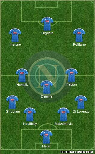 Napoli Formation 2020