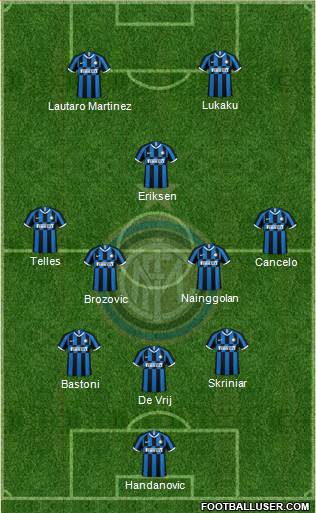 F.C. Internazionale Formation 2020