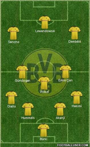 Borussia Dortmund Formation 2020